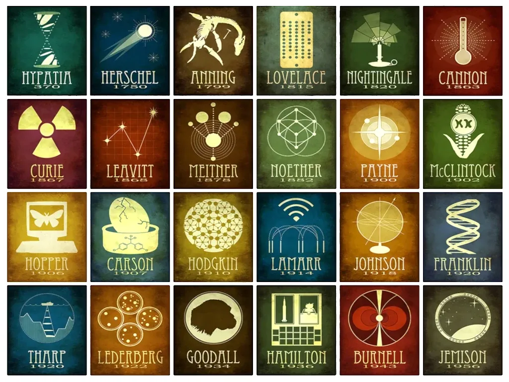 Poster Scientist Women del Museu de les Ciències de Valencia Poster Scientist Women del Museu de les Ciències de Valencia