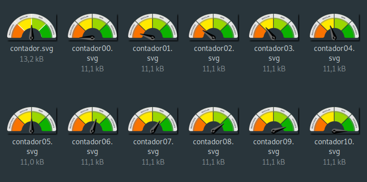 Contadores